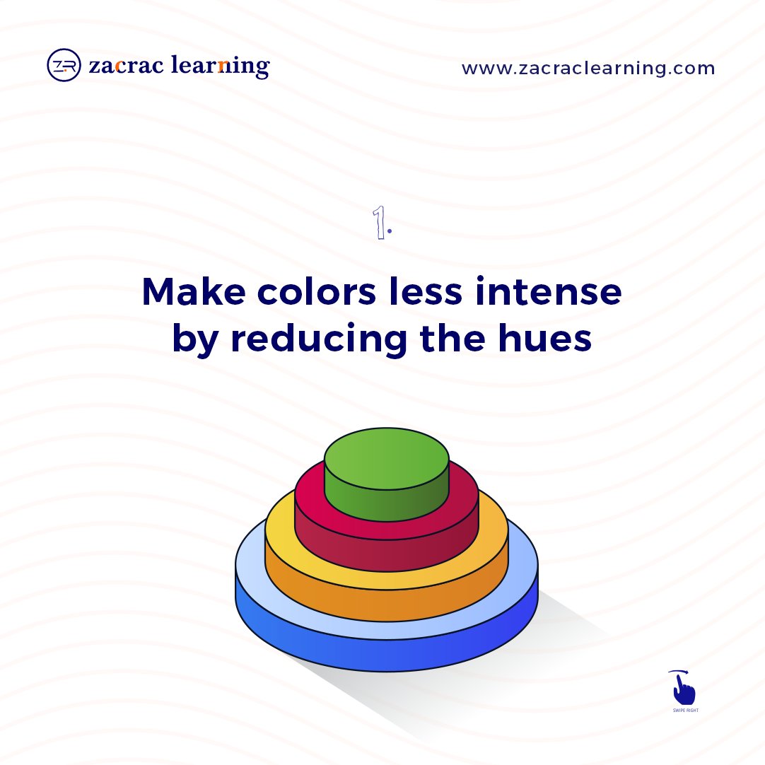zacraclearning's tweet photo. Color choice can either make or mar the way viewers perceive your data visualisation. It sets the tone and enhances the effectiveness of your message
Check out these tips
#datatraining #dataanalytics #datascience #datavisualization #visualization #colortools #colorcombination https://t.co/7raidPCwjl