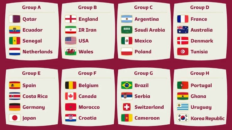 Who is who?? #WorldCup2022