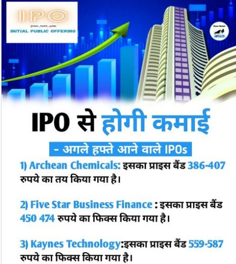 share_market tweet media