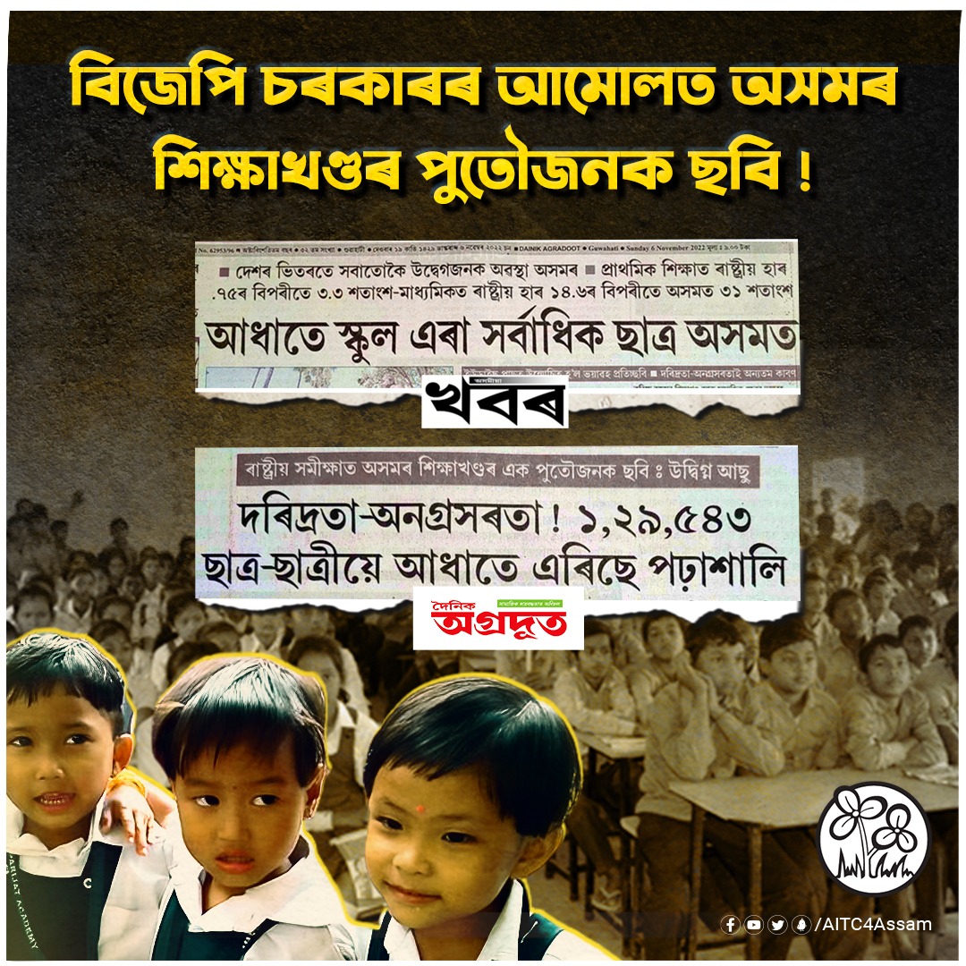 মাথো আঠমাহৰ ভিতৰতে ছাত্ৰ ছাত্ৰীৰ সংখ্যা হ্ৰাস পোৱাৰ কথা উল্লেখ কৰি ১৭০০ খন প্ৰাথমিক বিদ্যালয় বন্ধ কৰা,৮ হাজাৰ শিক্ষকৰ খালী পদৰ বিলুপ্তি ঘটোৱা এই <a href="/BJP4Assam/">BJP Assam Pradesh</a> চৰকাৰে ৰাজ্যৰ সহস্ৰাধিক শিক্ষাৰ্থীৰ আধাতে স্কুল এৰা কাৰ্যক লৈ উদ্বিগ্ন নহয়l শিক্ষাখণ্ডৰ উন্নয়নত চৰমভাবে ব্যর্থ এই চৰকাৰl