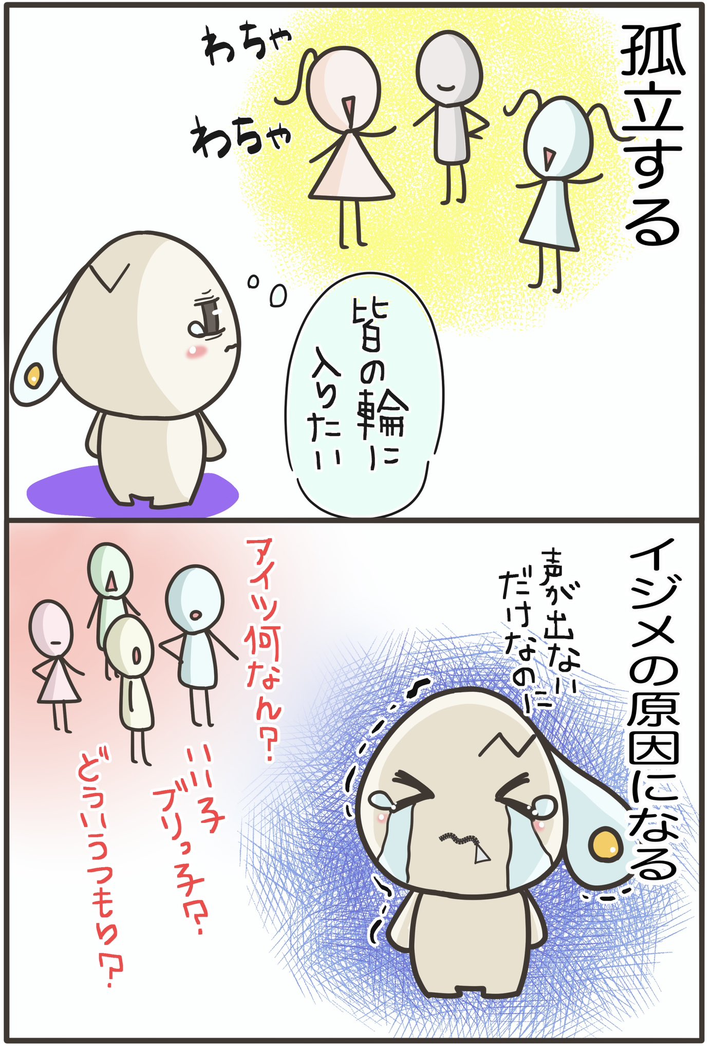吃音 場面緘黙ウィークタイズ Weakties510 Twitter
