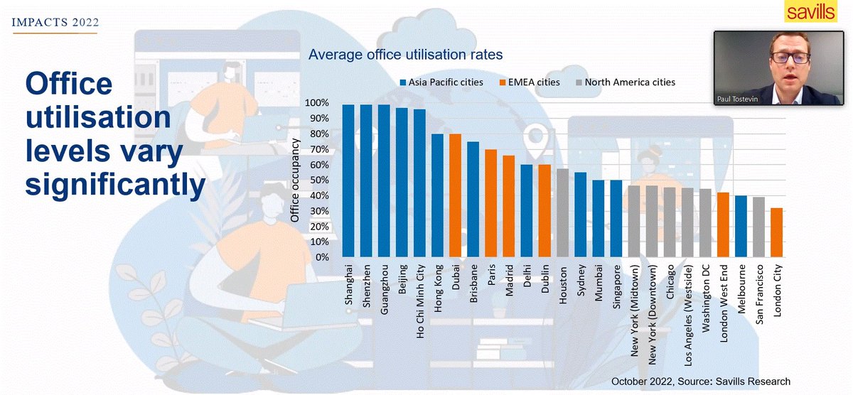 Peter Griffiths ∞ tweet media