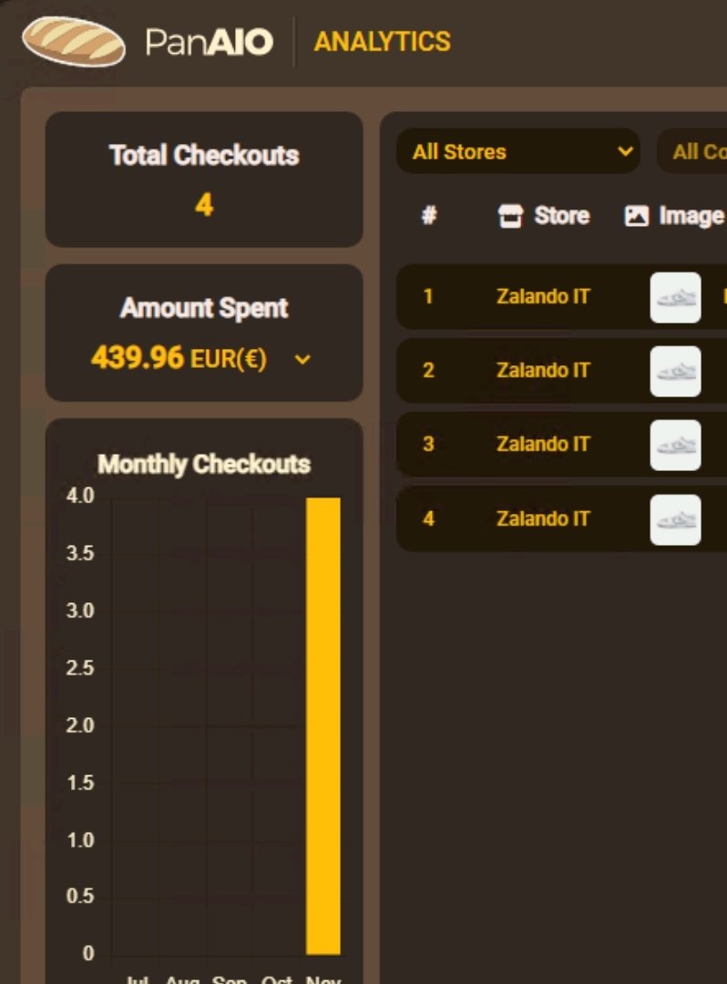 @Giuliano Casillo tweet media