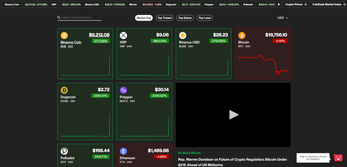 Cryptomantis0's tweet photo. WTF @CoinDesk it this 2025 Prices ?
#bnb #dogecoin https://t.co/0geRPzYO9y