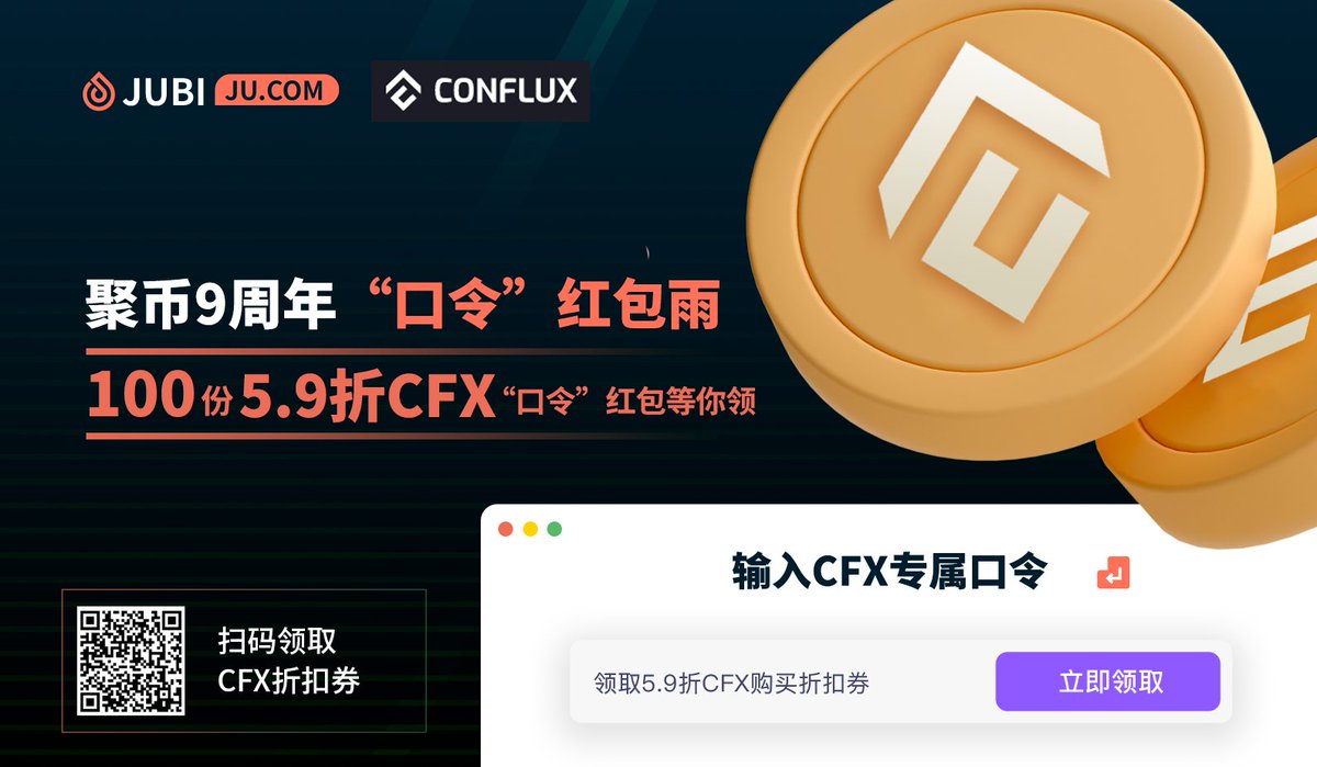 Juex_ioCN's tweet image. #聚币9周年 100张5.9折 CFX“口令”红包等你来领！

聚币联合Conflux为社群用户特别派送❗
🧧口令为：CFX to the moon

点击链接，输入口令，领取折扣券：eco.jubi.zone/anniversary/co…

【预告】5.9折持券抢购CFX活动将于今晚20:00开启第二场

提前锁定抢购页面，不要错过：eco.jubi.zone/anniversary/su…