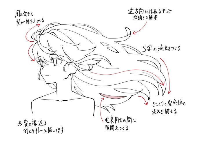 なびく髪 のイラスト マンガ作品 6 件 Twoucan
