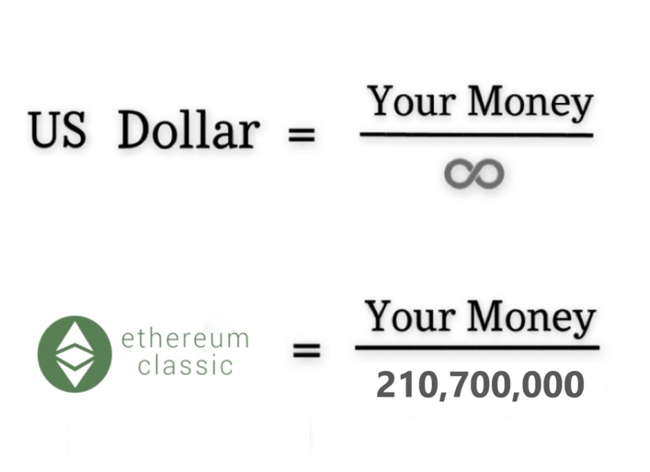 ETC_Network's tweet photo. https://t.co/1hQ7HlQ8qM https://t.co/LUaOHc7Myz