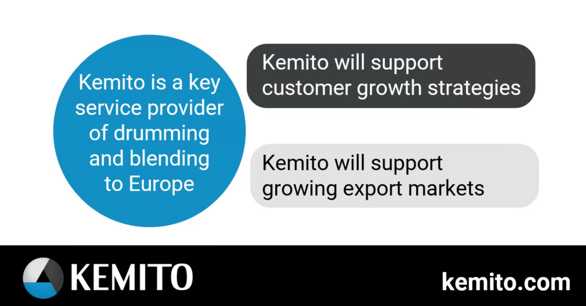 As a key service provider of drumming, and #blending to Europe, Kemito will support customer growth strategies as well as provide further support of growing export markets.
 
kemito.com

#ChemicalBlending