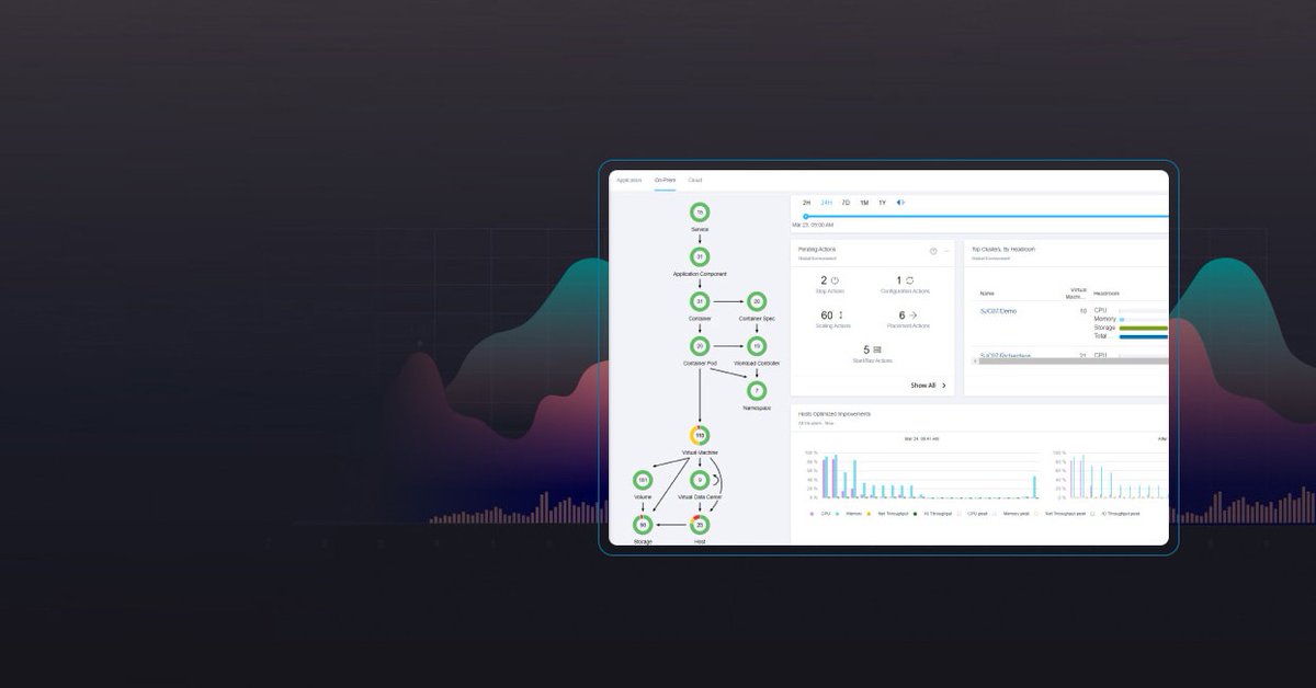 Zähme deine #HybridCloud - und senke dadurch deine Kosten! 💰📉 Unsere Lösung, die dazu führt, ist der #Cisco #Intersight Workload Optimizer. Teste ihn jetzt kostenlos und optimiere bald deinen Energieverbrauch erheblich: cs.co/6018MSmx0