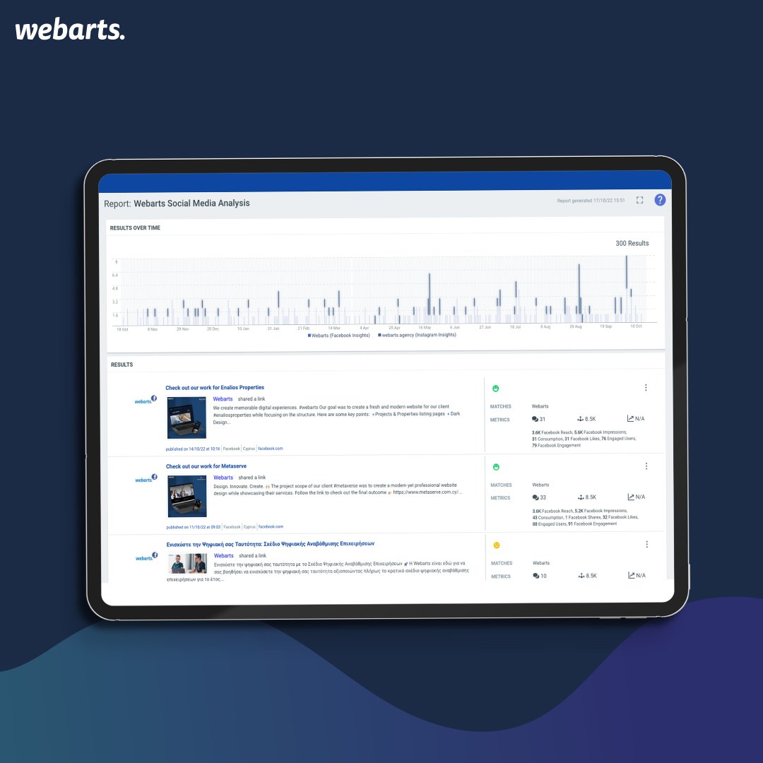 Having a social listening plan will help you track and manage what people say about you. 👌🏽 😎 

Find out more about Webarts Talkwalker service here: bit.ly/3VgolCL
#webarts