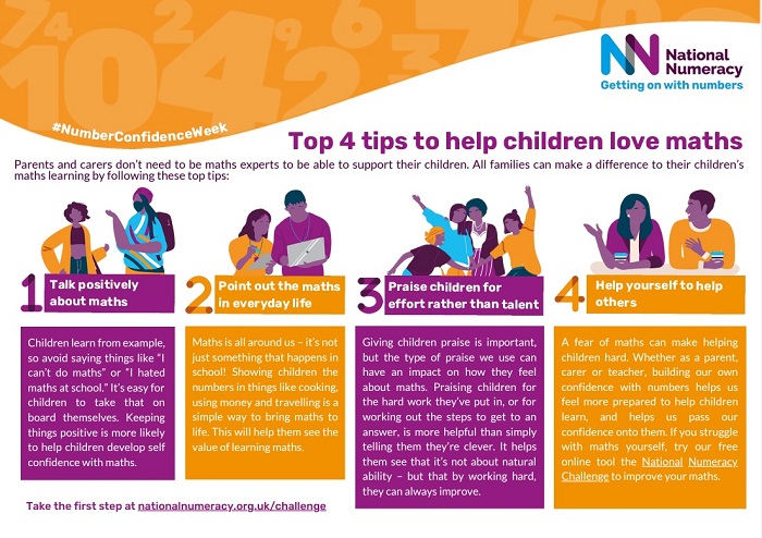 Nat_Numeracy's tweet photo. ⭐ 4 top tips to help #children love #maths.

Download our handy poster to remind you of some behaviours you can use as a parent to get your children thinking positively about numbers 😎  

Get the poster: https://t.co/WF9MaF7swm https://t.co/uWPnGAAhbh