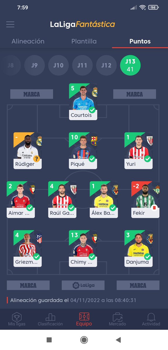 Resumen de mi jornada en <a href="/FantasyLaLiga/">Fantasy LALIGA</a>: Liga de amigos, #TheBestFantasy The Máster Gr.1, mi liga pública en el Top100 y la mítica Liga Fantástica. 
#LaLigaEsFantasy