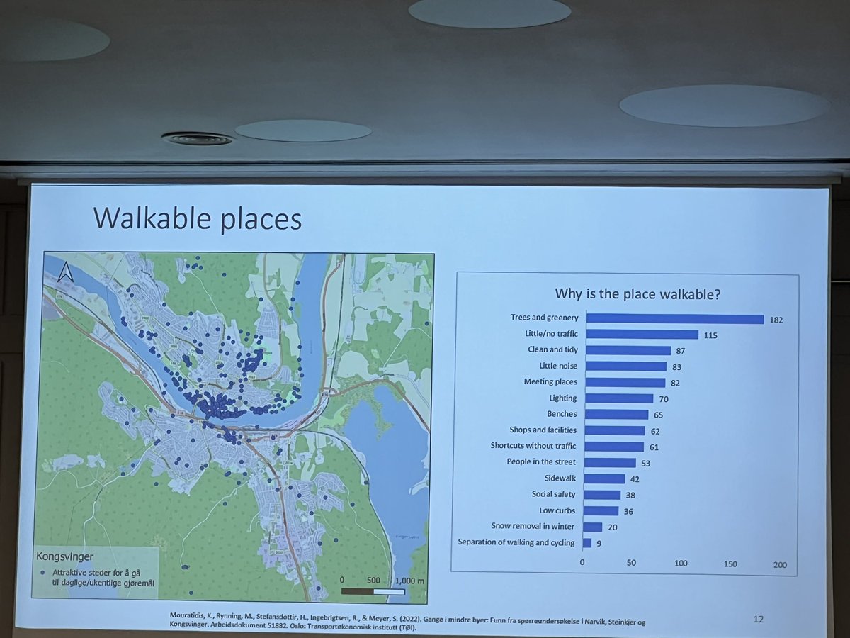 PPGIS can show where people go and this is useful for understanding the relationship with the environment, thanks Kostas Mouratidis fir your great presentation #UrbanTransitions2022