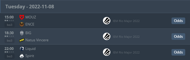 pixel_bet's tweet photo. 5 teams confirmed at the #IEM Rio Major Playoffs!

🇧🇷 @FURIA 
🇪🇺 @FNATIC 
🇩🇰 @heroicgg 
🇷🇺 @C9CSGO 
🇷🇺 Outsiders
❔ ❔ ❔

Who will be the remaining 3 going through ❔

#CSGO #IEM https://t.co/TpGrl9cDXq
