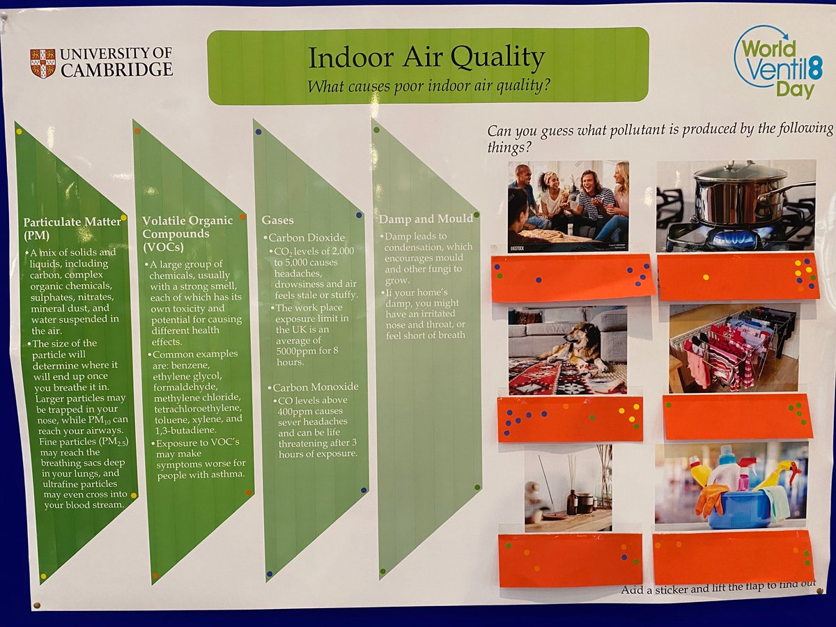 TAPASNetwork's tweet photo. Poster 2: What causes poor indoor air quality?
Particulate matter โ
VOCs โ
Gases โ
Damp & Mould โ
Can you guess what pollutant is produced by laughing with friends? Cooking? Pets? Drying clothes? Burning incense? Cleaning?
#WorldVentil8Day #CelebrateVentil8 #DAMTP https://t.co/jtluCb3TYW