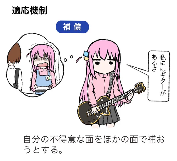 #ぼっち・ざ・ろっく 
保健体育 