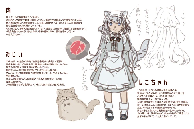 ねこちゃんとおじいの設定 