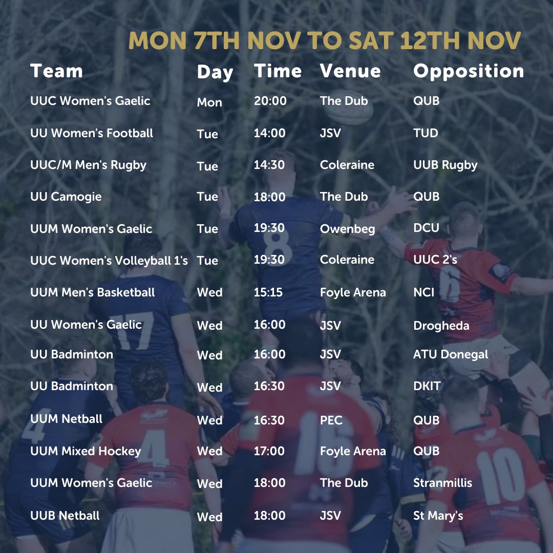 Ulster University Sport tweet media