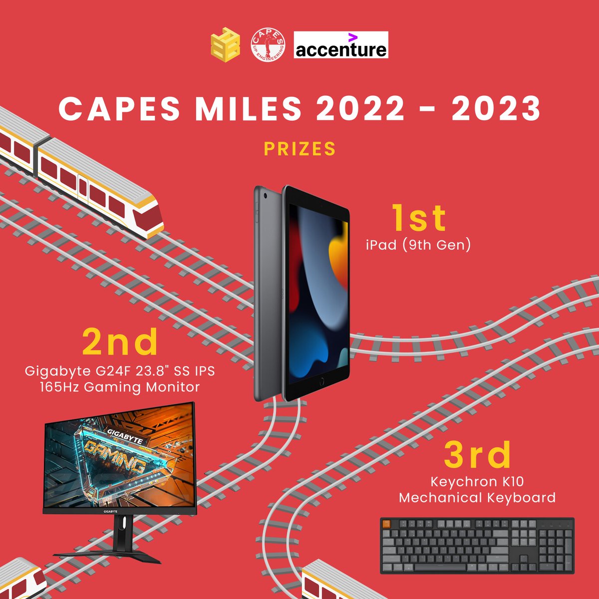 UPCAPES's tweet image. The race continues! 🏁

Gain more CAPES Miles points by joining in Career Series 2022 and get a chance to win big prizes!

Haven&apos;t registered yet? Fill out this form to have your CAPES Miles points credited: bit.ly/CAPESMiles2223
 
#CareerSeries2022
#BuildYourBase
#UPCAPES