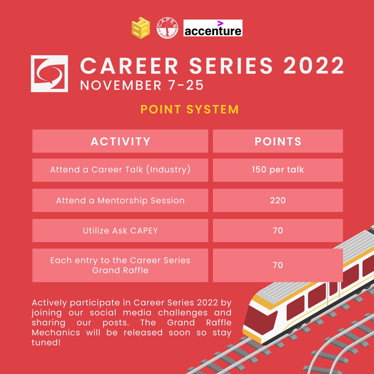 UPCAPES's tweet image. The race continues! 🏁

Gain more CAPES Miles points by joining in Career Series 2022 and get a chance to win big prizes!

Haven&apos;t registered yet? Fill out this form to have your CAPES Miles points credited: bit.ly/CAPESMiles2223
 
#CareerSeries2022
#BuildYourBase
#UPCAPES
