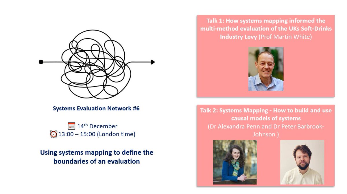 Systems Evaluation Network (SEN) tweet media