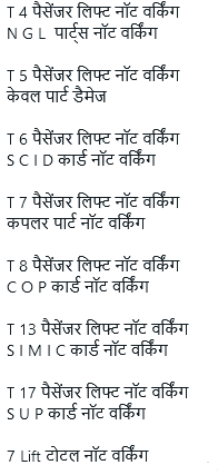 ADVBuyers's tweet image. @SchindlerIND @schindlerlifts @schindlergroup Below is list of Lifts not working due to no maintenance, @LaresidentiaGNW builder has cleared past dues of 15L in last month, ur staff says unless Balance 10L is paid no service will be given. 
Need full payments but no service!