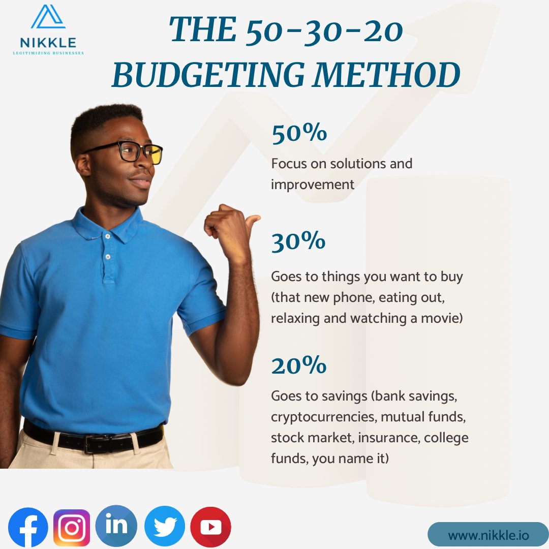 Having a hard time saving money? This easy budgeting method can help you get on track!

What method do you use to save? Let us know in the comments!

#adulting #budgeting #saving #businessaccounting #savingtips #financialmanagement #accounting #invoicingsoftware #trackexpenses