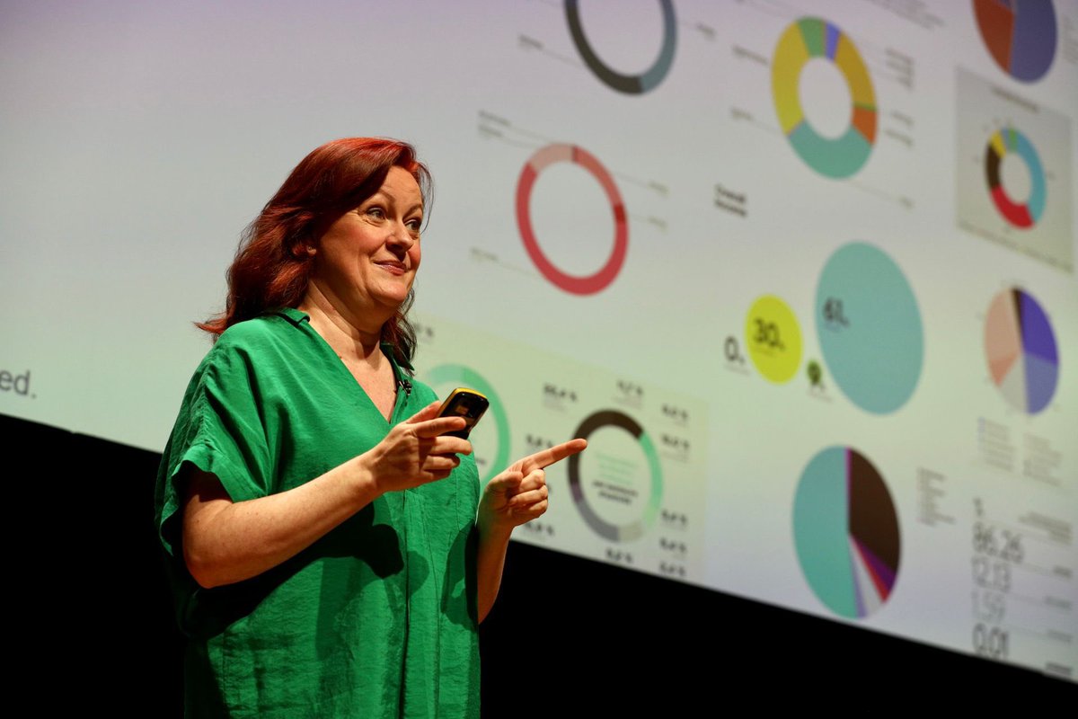 “66% of young people are more fatalistic which means 1 in 5 young people believe it’s too late to fix climate change.”

Our first speaker, @GreenSolitaire kicks off the first session of #CIPRConf22 on the role of PR in climate change.