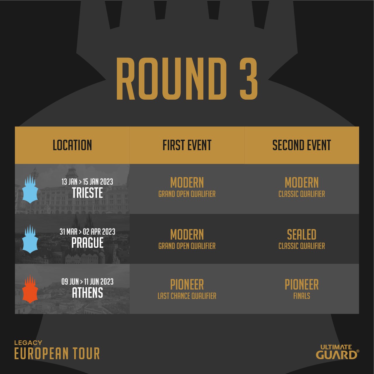 Legacy European Tour on Twitter