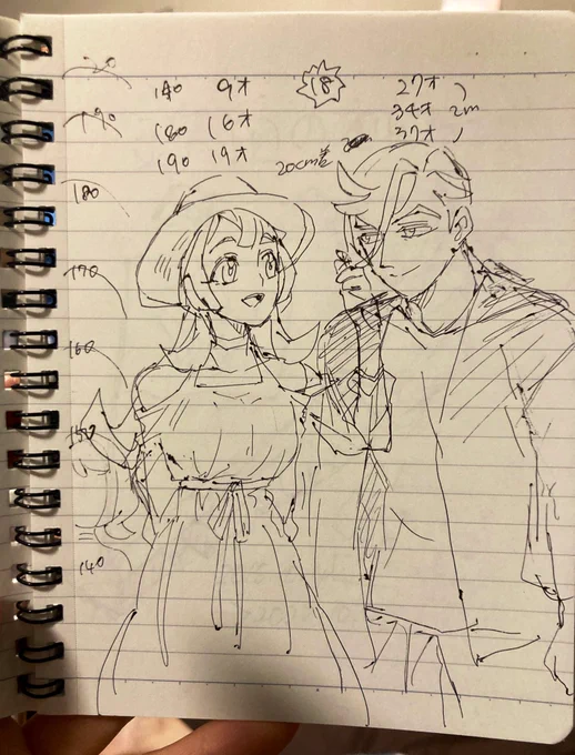 どんどんでかくなるアルミリアのスピンオフ作品まってるよ...マッキーはなんとかいきかえりおじさんになりました。 