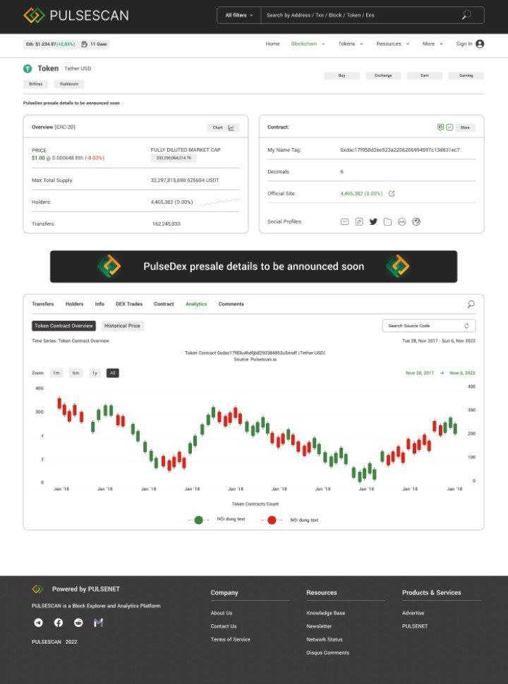 Pulsenet Dual Layer 1 Blockchain tweet media