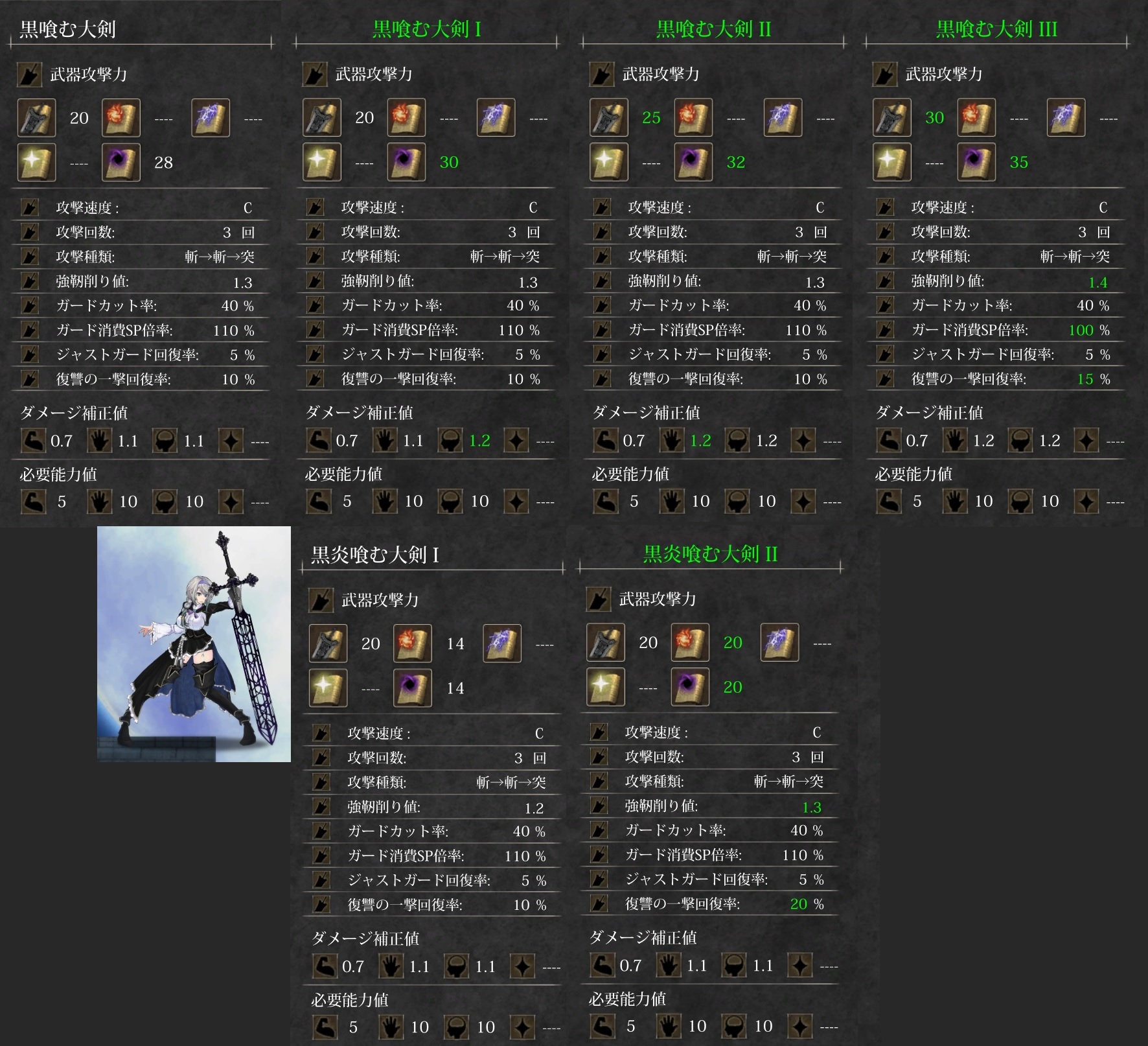 Unblessed Srwfenix Twitter