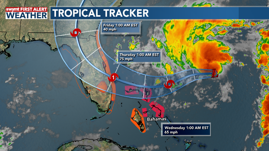 brobwx's tweet photo. #TropicalTracker Tuesday morning update: It looks like Subtropical Storm Nicole will quickly strengthen into a low end category 1 hurricane sometime early Thursday. Hurricane watches and warnings are already out for parts of the Bahamas and Florida. https://t.co/Rqkb16E5Rl