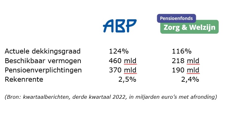 Frans Nijhof tweet media