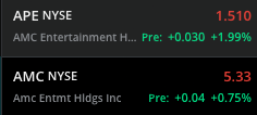 Unbearabull2's tweet photo. $AMC $APE $GME $HYMC
up pre-market (6amET)
#AMC #GME #CHECKMATE #MOASS #APE
#MOrningASS ☀️ https://t.co/GQSlA1t23J