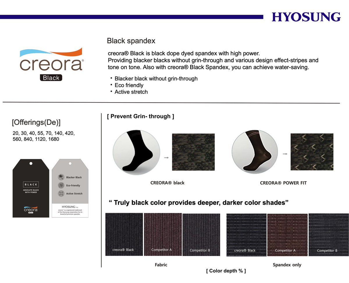 FarnaTextiles's tweet photo. Innovation with #creora #spandex #Pakistan https://t.co/mWhXObBgRz