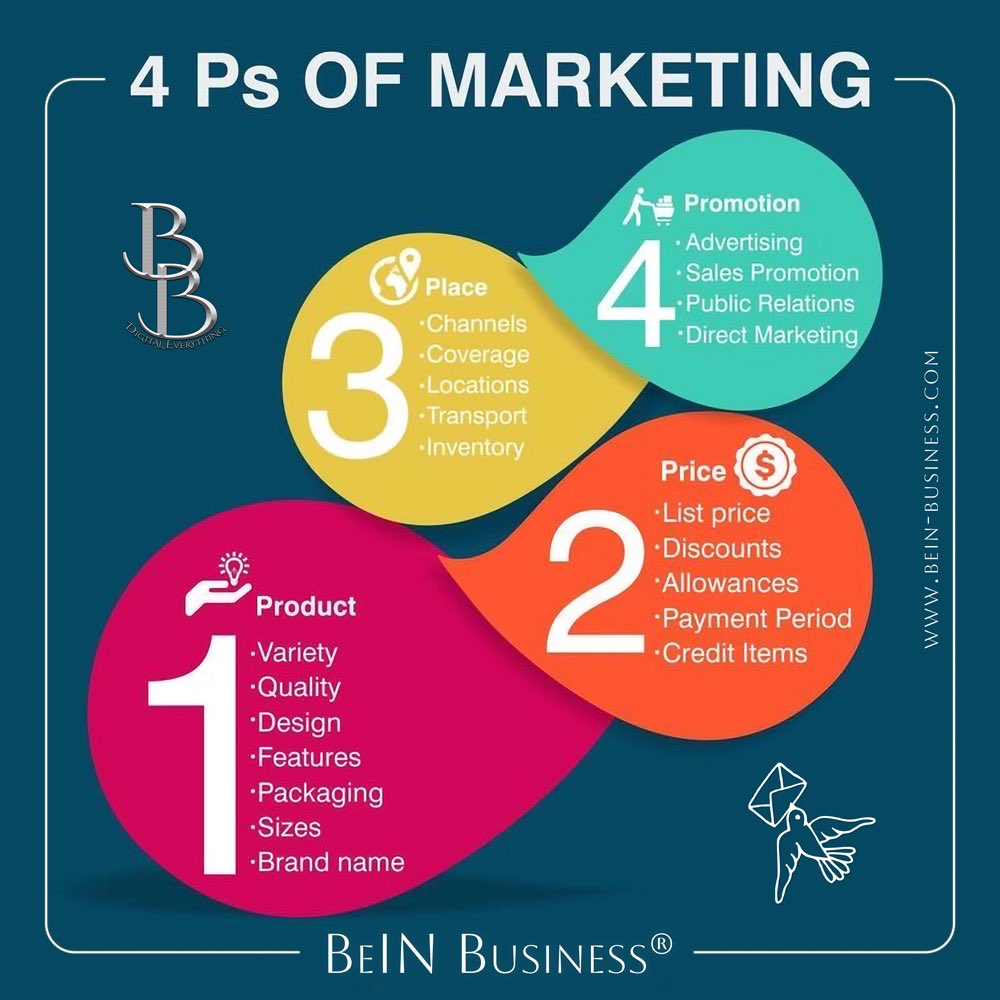 mdesoukymansour's tweet image. bein-business.com

Digital Everything !!

youtube.com/@beinbusinesstv

#ماركة_ودع_اهلك 
#يا_رب_نفهم
#شجع_المحتوي_الهادف

#starlink #Tesla #Microsoft #bitcoin #riyadh #tokyo #dubai #sydney #offer #cristiano #london #nyc #egypt #paris #Google #HeyGoogle #apple #iphone #adobe