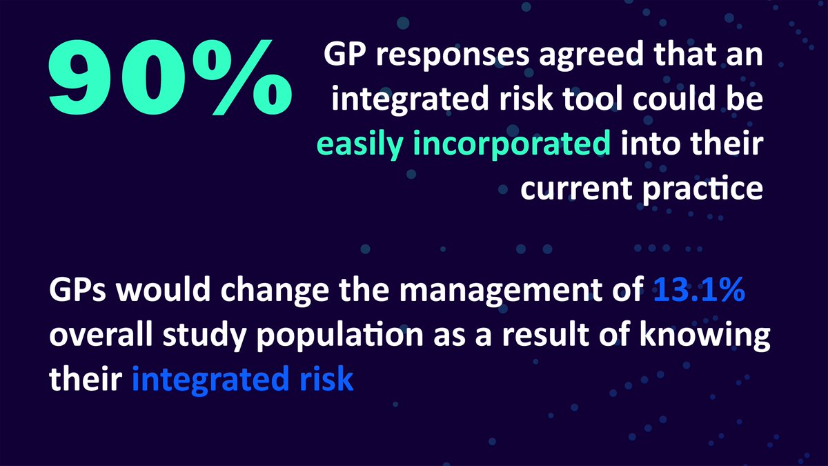 Genomicsltd's tweet photo. The primary outcome was to see how practical it was to incorporate genetic information into QRISK, and then use it to guide management and treatment decisions.

#MedTwitter #Genomics 

🧵4/4 https://t.co/Q2aZKWorhn