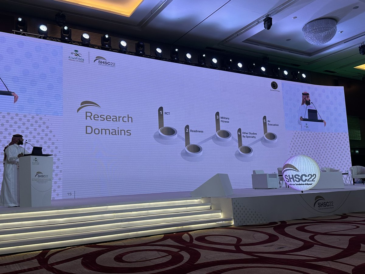 AbaalkhaylM's tweet photo. Research domains in military simulation.   @AlkhuneinSaleh and Ibrahim Albalawi    #مؤتمر_المحاكاه_٢٠٢٢ #shsc_2022 https://t.co/xzQfcAXETL