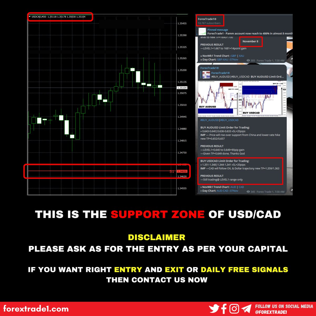 cooksmith722's tweet photo. THIS IS USD/CAD LIVE CHART

#investing #MONEY #moneymaking #tuesdayvibe #GBPUSD https://t.co/kEy8D7ZZ2y