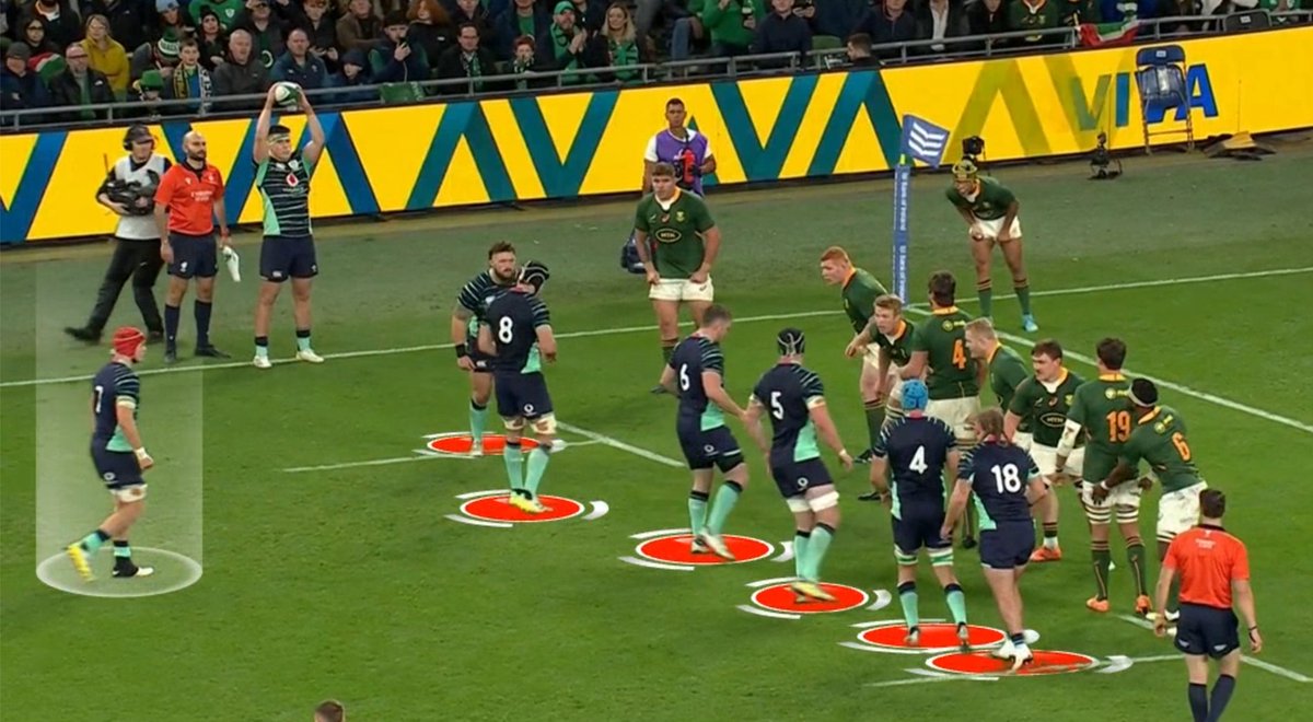 Murray_Kinsella's tweet image. Today's analysis piece for members of The42 takes a close look at Ireland's maul try against the Boks.

Turned the South Africans' trap into a try.

Podcasts yesterday and tomorrow too: members.the42.ie