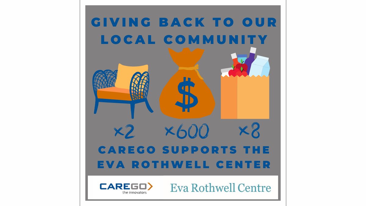 CareGo Tek tweet media