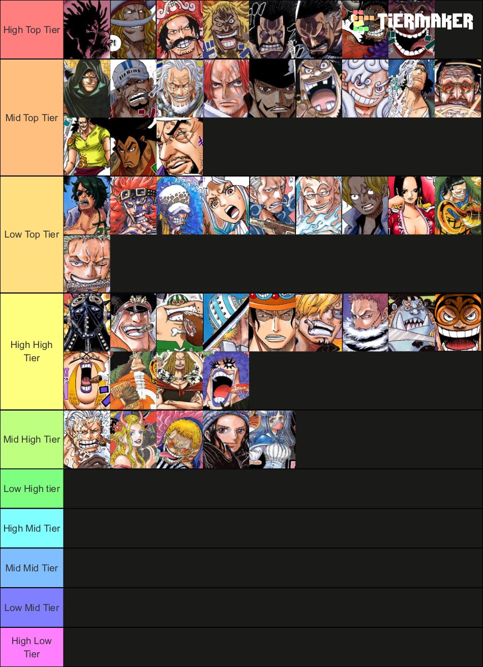 One Piece Best Girl Tier List Community Rankings Tiermaker SexiezPicz