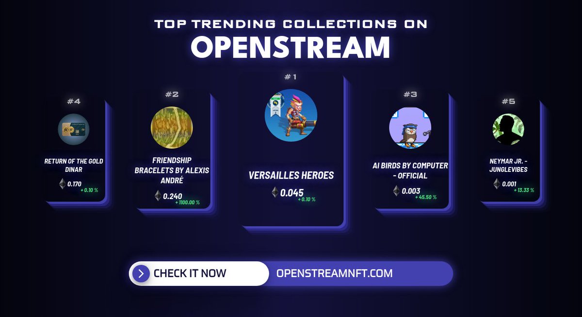 OpenStream - MINTING NOW - Trending alerts tweet media