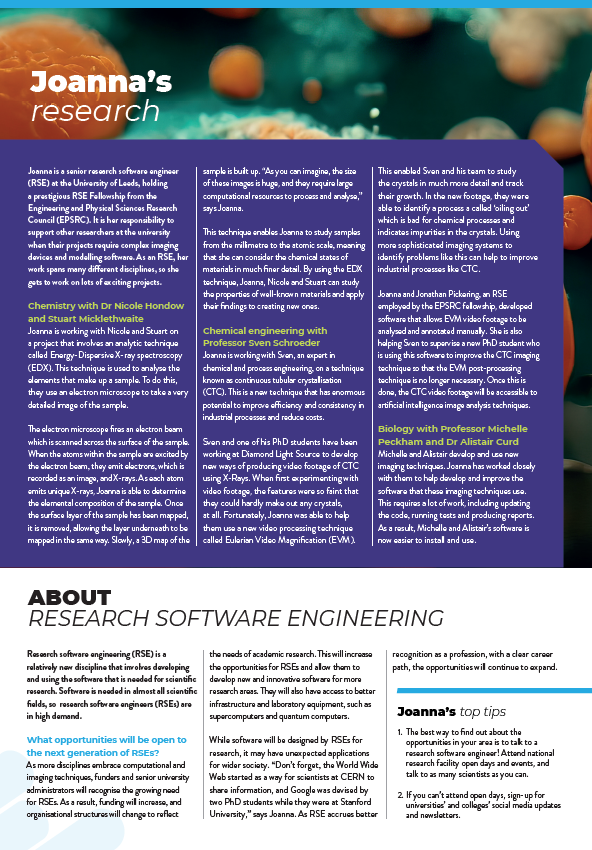 FUTURUMCareers's tweet photo. In our latest collection of free #teacher #resources, we explore #research #software #engineering with Dr Joanna Leng from the University of Leeds in the UK.
https://t.co/k3MWVH9Uq9 https://t.co/EEch7EPZJ9