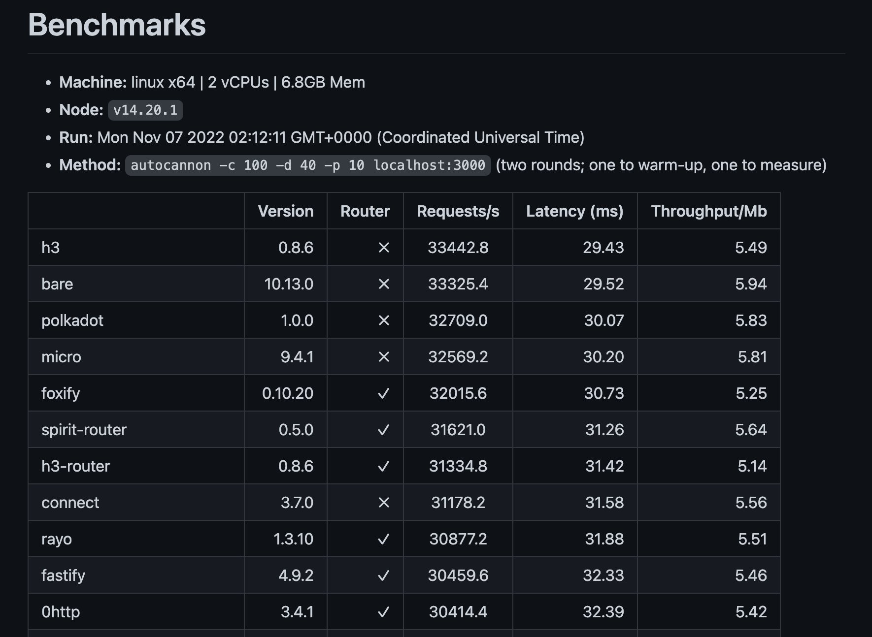 Sébastien Chopin on Twitter: 