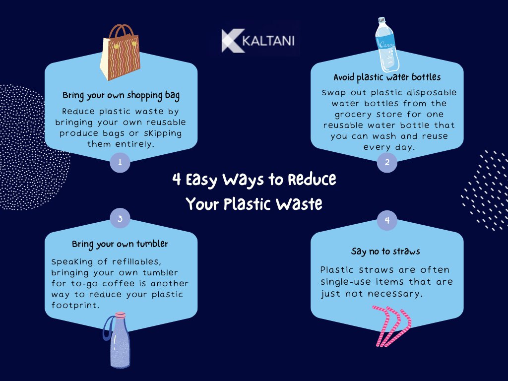 Follow us 
<a href="/kaltanihq/">Kaltani</a>
,

Visit Kaltani.com 

 Think Recycling, Think KALTANI.

#kaltani #sustainability #circulareconomy #recycling #plastic #wastemanagement #waste #gistlover  #reuse #plasticwaste #plasticpollution #sustanibility #Nigeria #trending #news