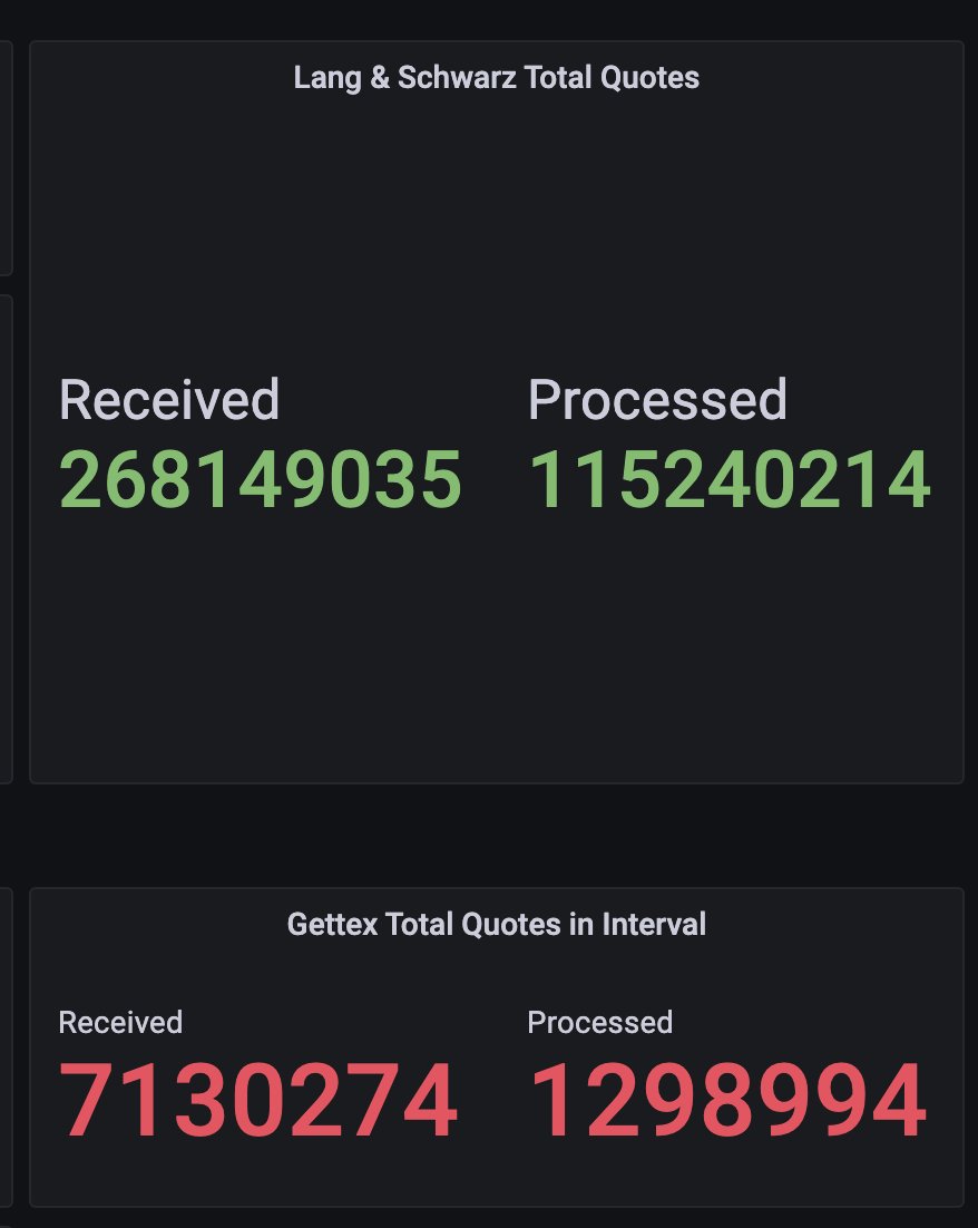 Sumit Kumar tweet media