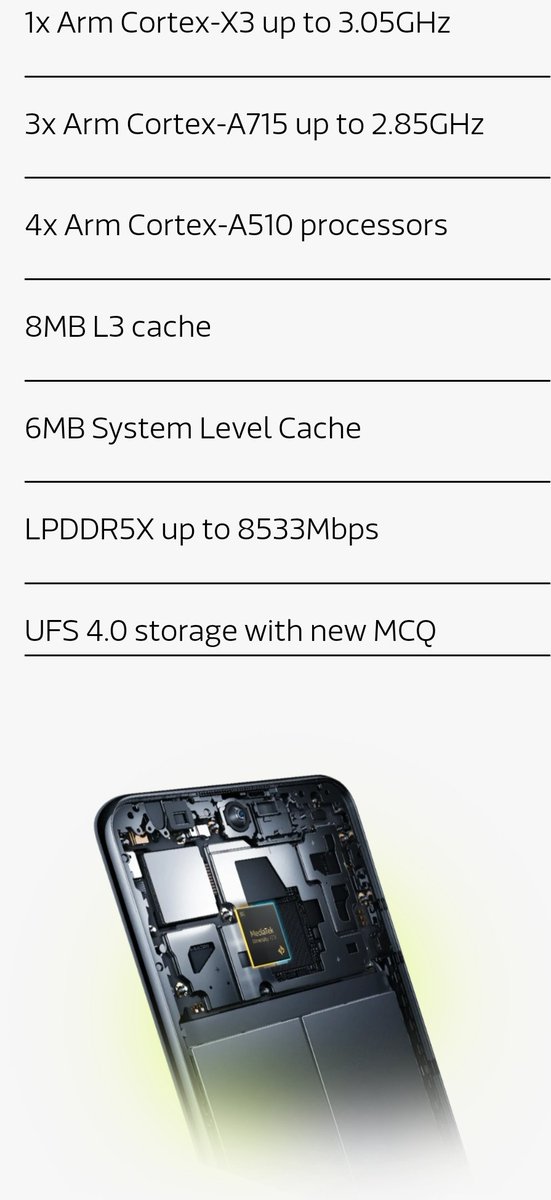 Inside MediaTek dimensity 9200 @MediaTek @MediaTekIndia #tsmc #Snapdragon #flagshipchip #flagshipphone @SamsungDSGlobal #SamsungSemiconductor #technews #Pra88845317Hara