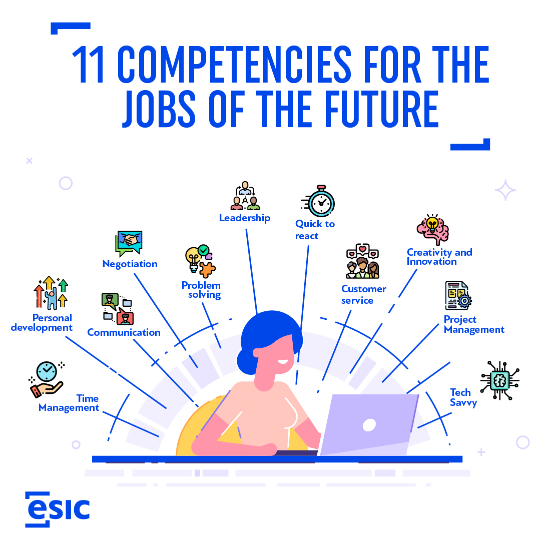 ESIC Idiomas tweet media